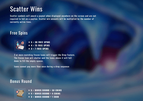 Ice Picks Bonus Features